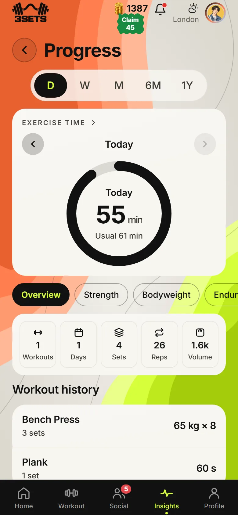 Exercise time for the day with sets, reps and volume